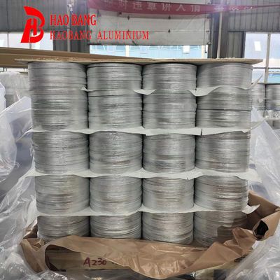 Yüksek Kaliteli Alüminyum Dairelerle İş Fırsatlarını Keşfedin